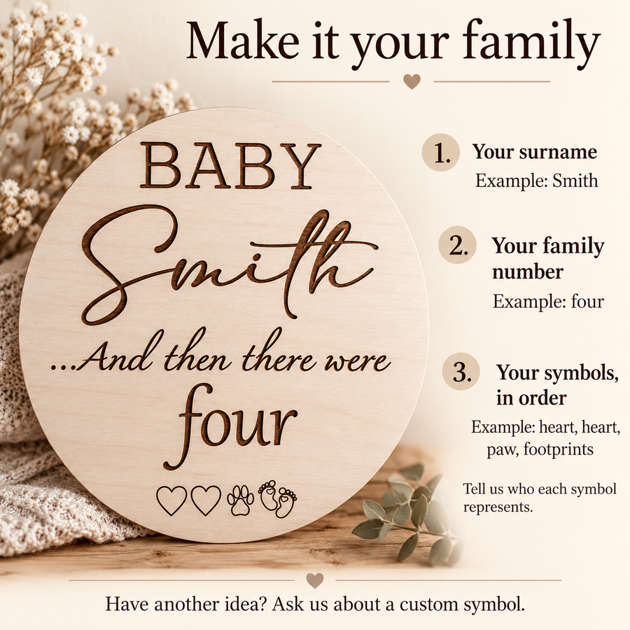 How to personalise the family announcement plaque with surname, family number and ordered symbols
