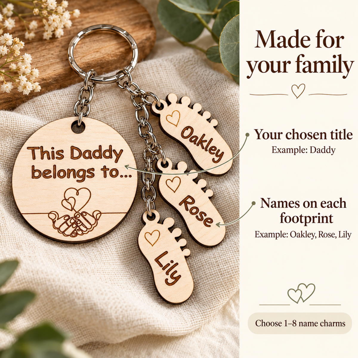 Personalisation guide showing a chosen family title and individual names on footprint charms; choose one to eight charms.