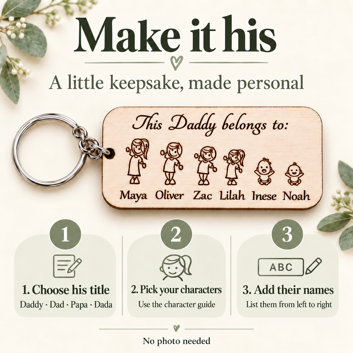 How to personalise the keyring: choose Daddy, Dad, Papa or Dada and give character types and names from left to right
