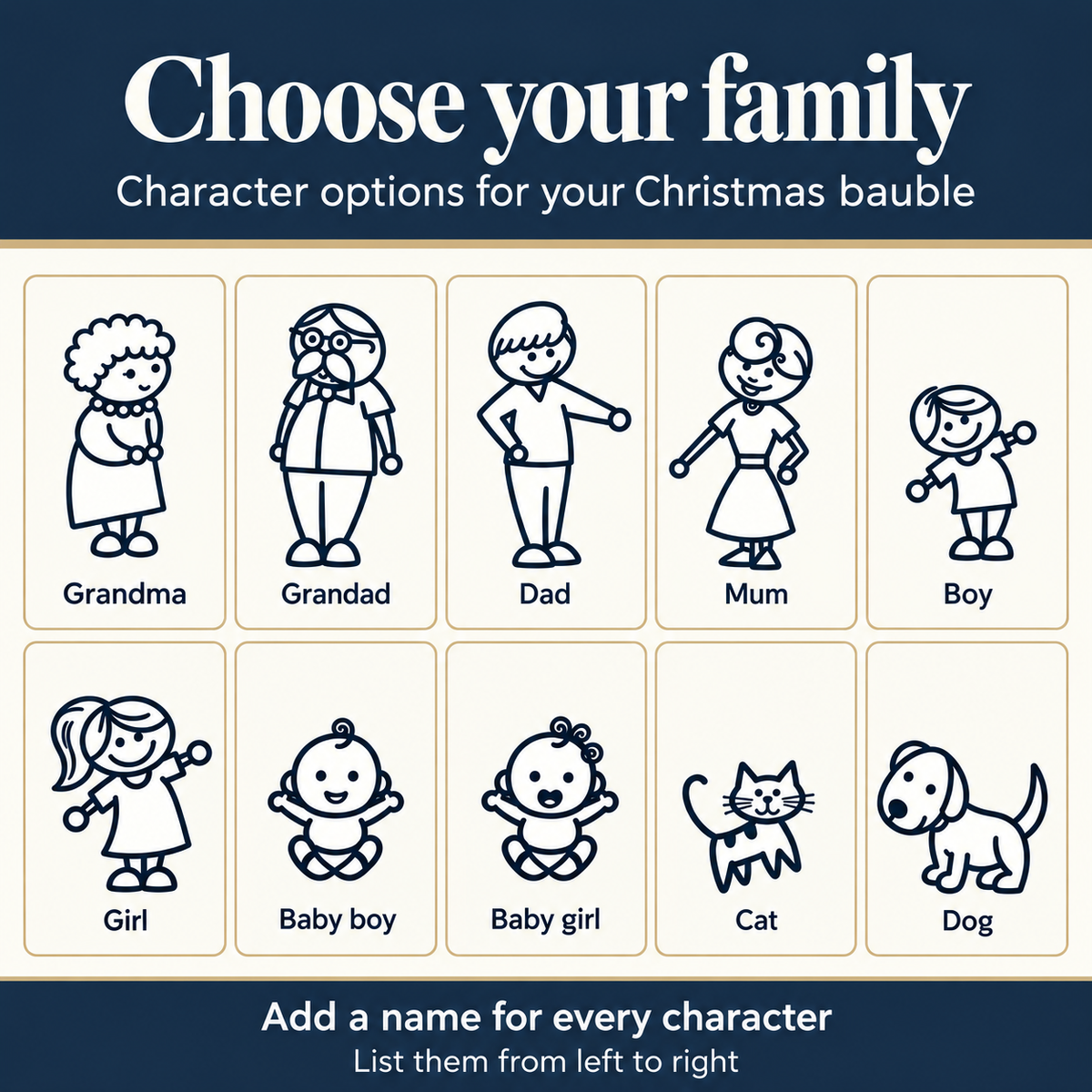 Character guide showing Grandma, Grandad, Dad, Mum, Boy, Girl, Baby boy, Baby girl, Cat and Dog for a personalised family bauble