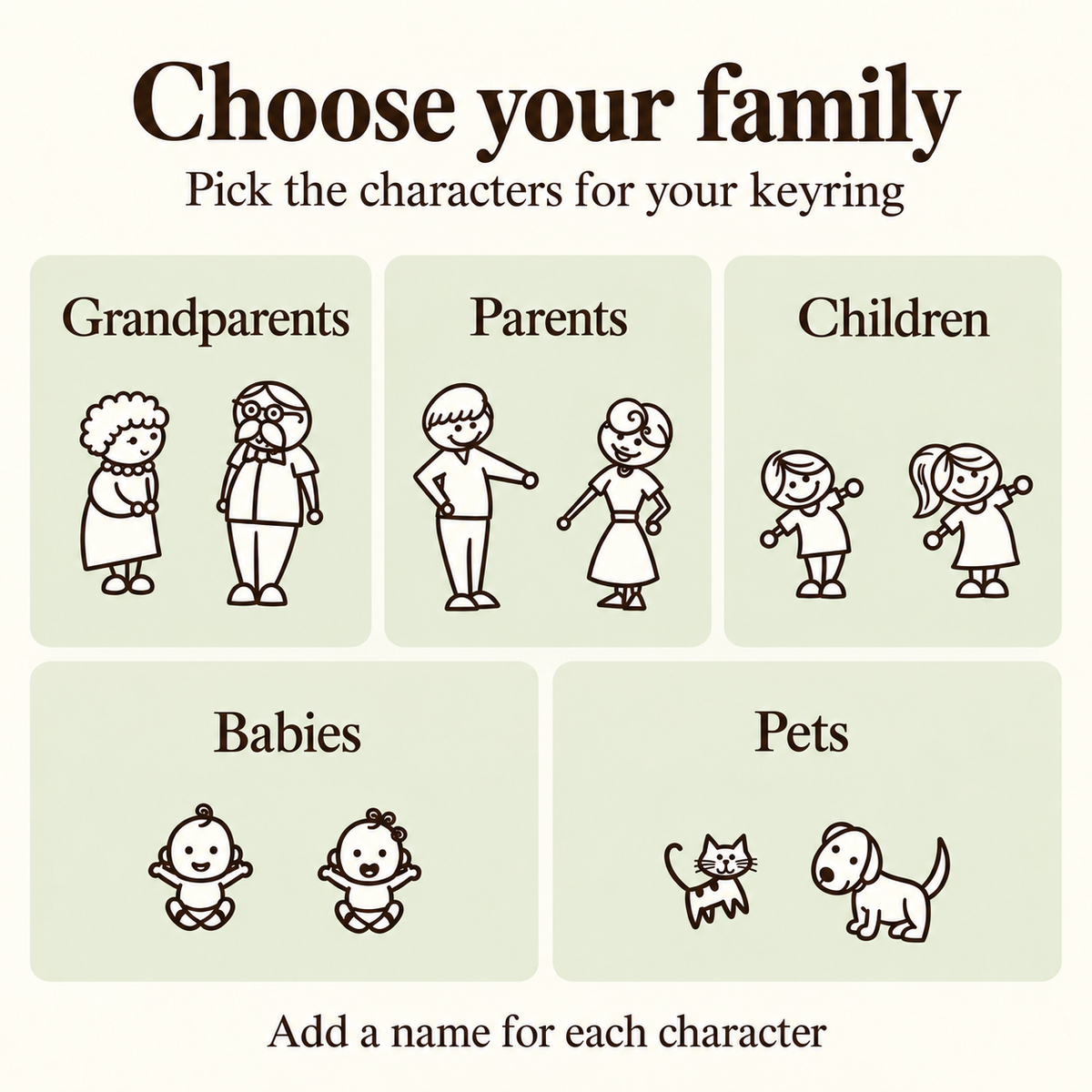 Available family keyring characters: grandparents, parents, children, babies, cat and dog