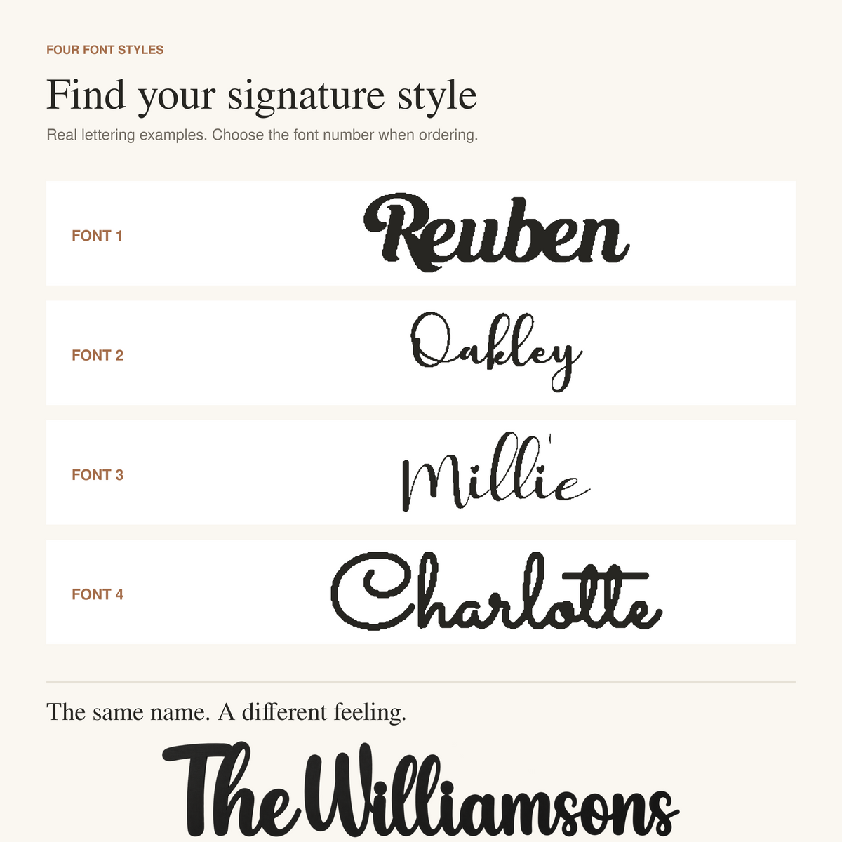 Four genuine script font samples, labelled Font 1, Font 2, Font 3 and Font 4