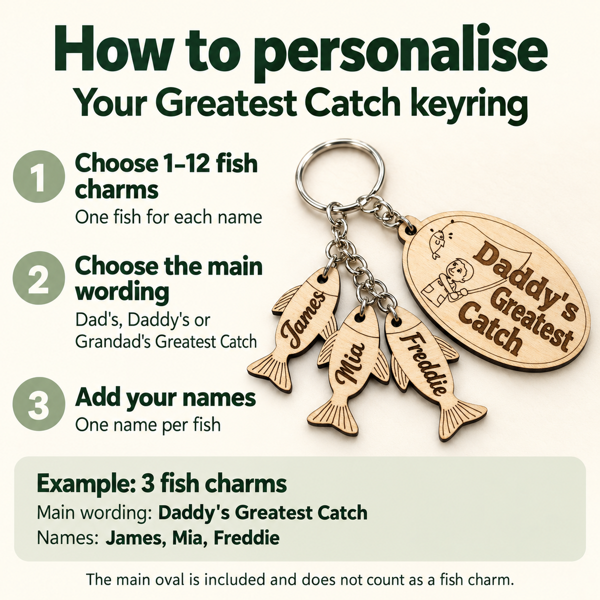 How to personalise a Greatest Catch fishing keyring: choose 1–12 fish charms, the main wording and a name for each fish