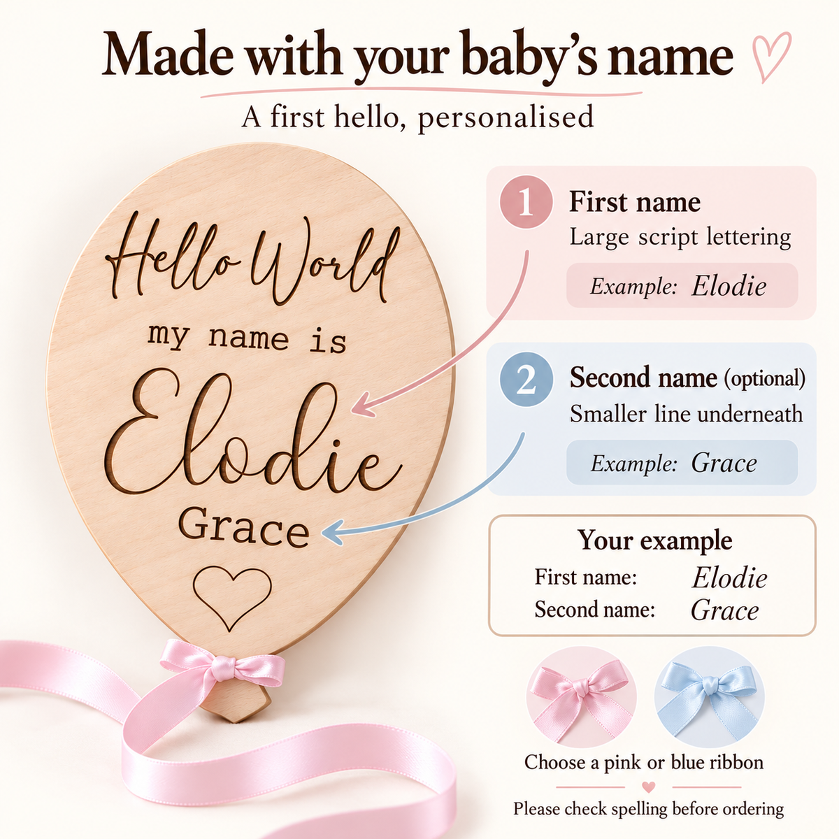 Personalisation guide showing Elodie as the large script first name and Grace as the optional smaller second name, with pink or blue ribbon.