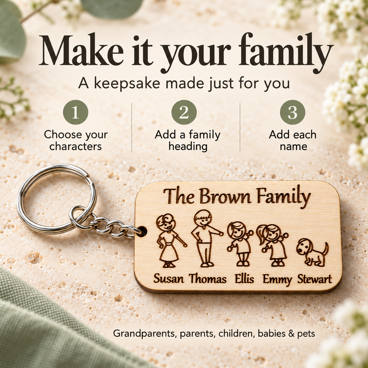Family keyring personalisation guide: choose characters, add a family heading and add each name