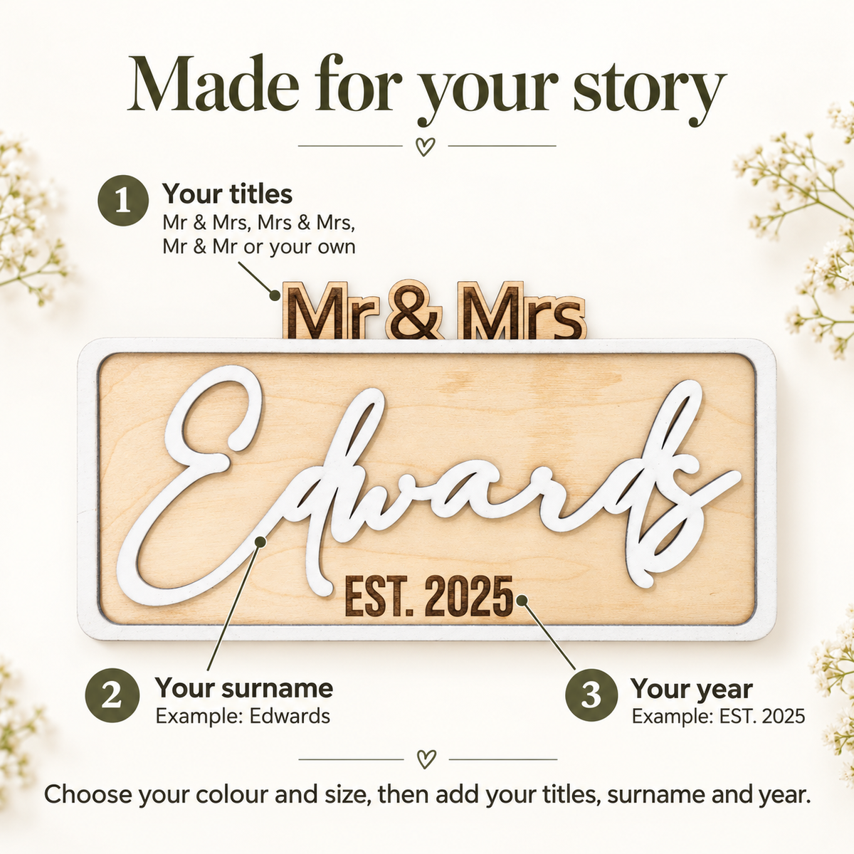 How to personalise the wedding sign with your titles, surname and established year