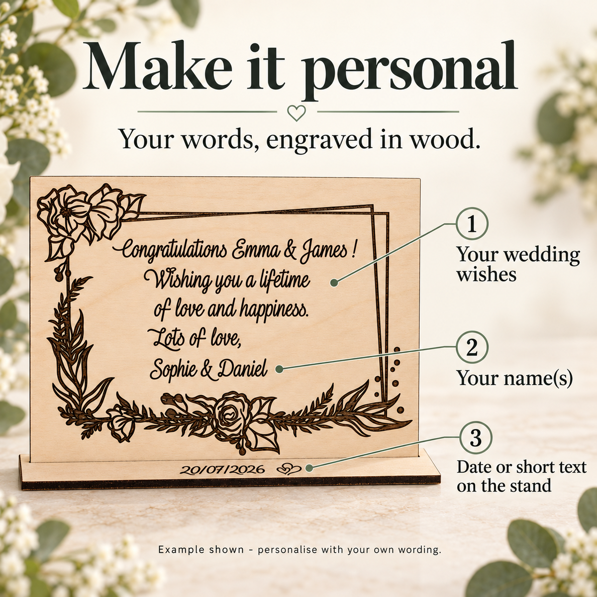 Wedding card personalisation guide showing custom wedding wishes, sender names and date or short text on the stand