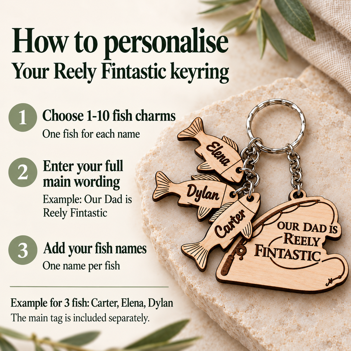 Personalisation guide for a Reely Fintastic fishing keyring: choose 1–10 fish charms, enter the full main wording and one name per fish