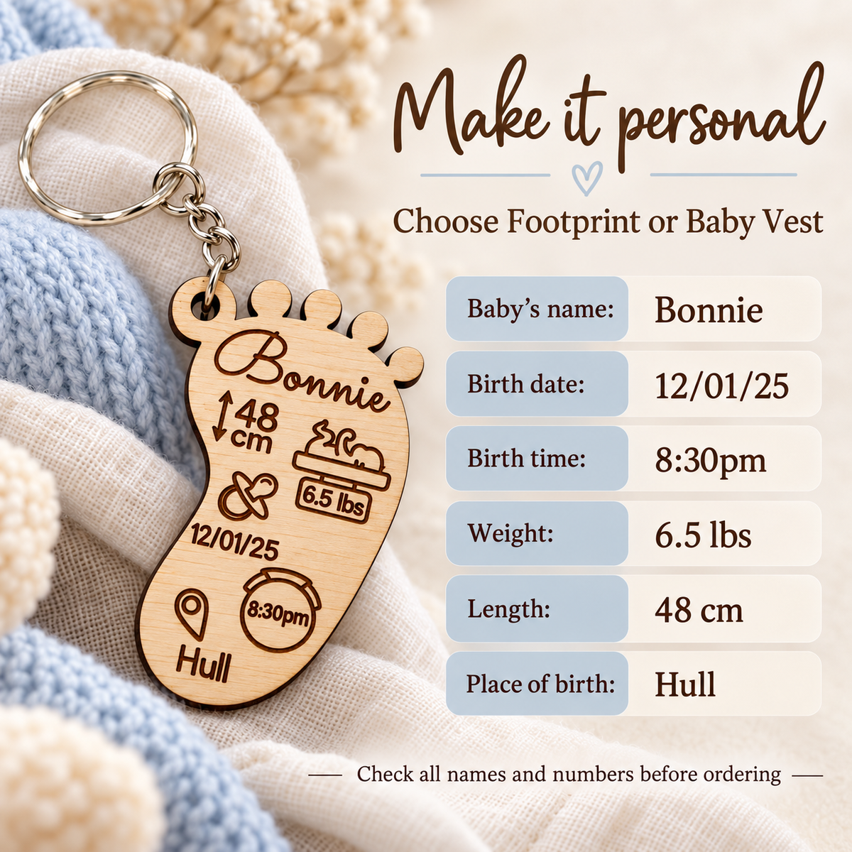 Personalisation guide showing baby name, birth date, time, weight, length and place of birth