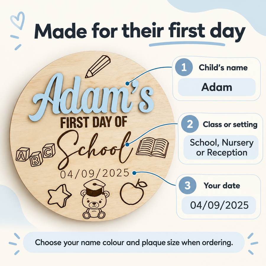 Personalisation guide showing the child's name, School Nursery or Reception wording, and chosen date