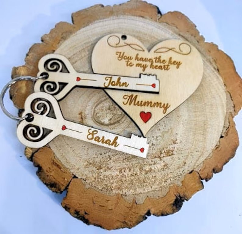 Key to My Heart Personalized Keychain
