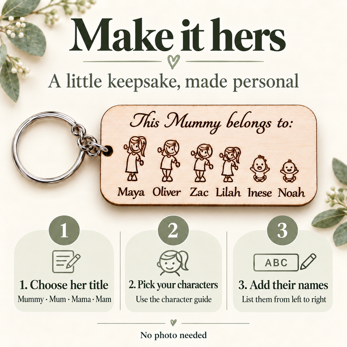 How to personalise a Mummy keyring: choose her title, select characters and list names from left to right