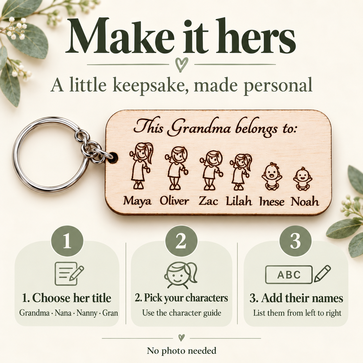 How to personalise the Grandma keyring: choose a title, select characters and add names