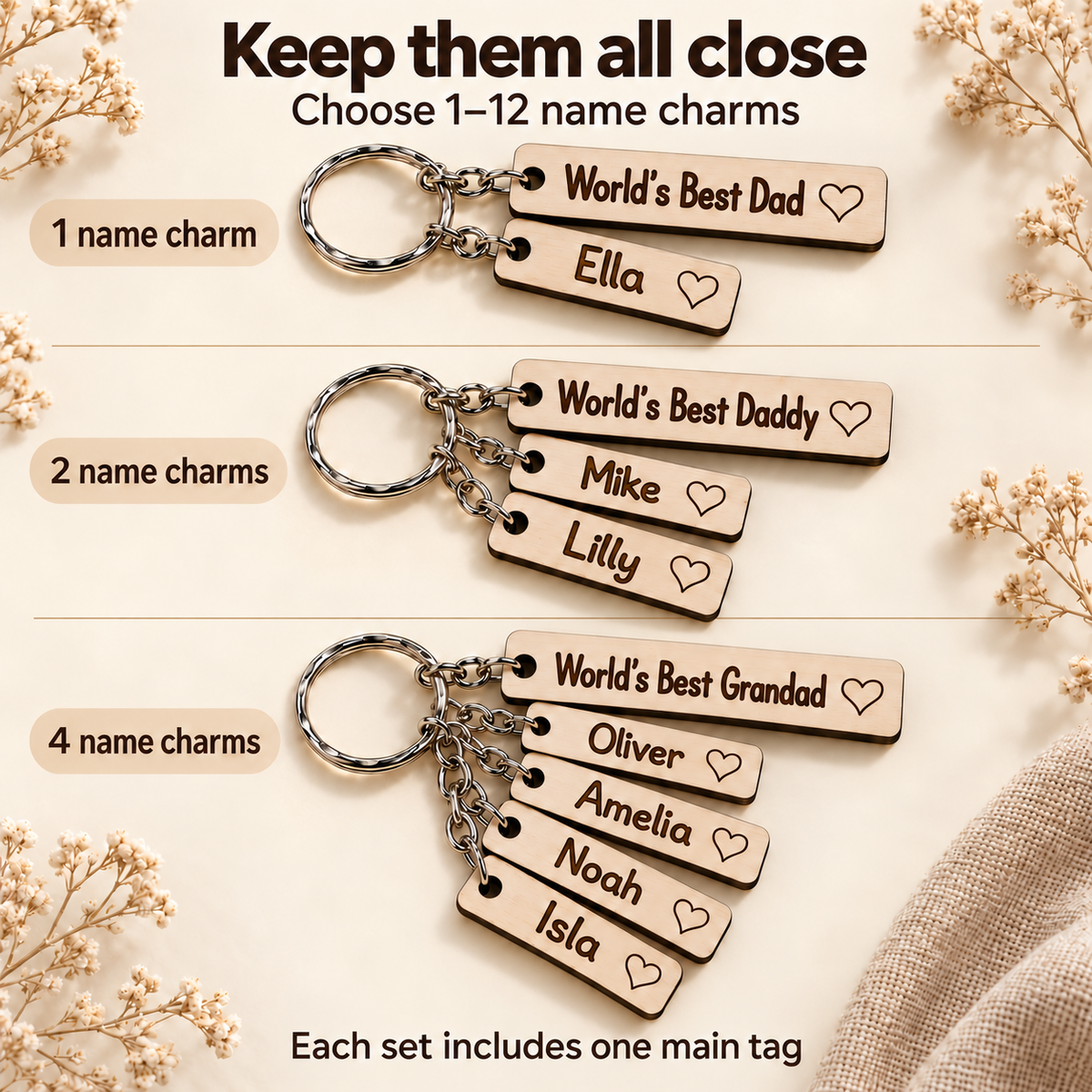 Examples of one, two and four name charms. Choose one to twelve name charms with one main tag included.