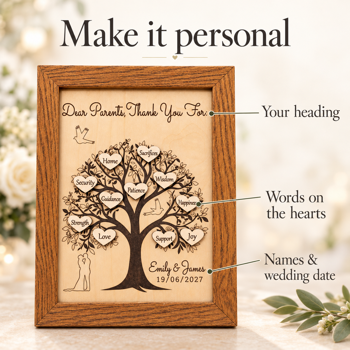 Personalisation guide showing the custom heading, words on eleven hearts, names and wedding date.