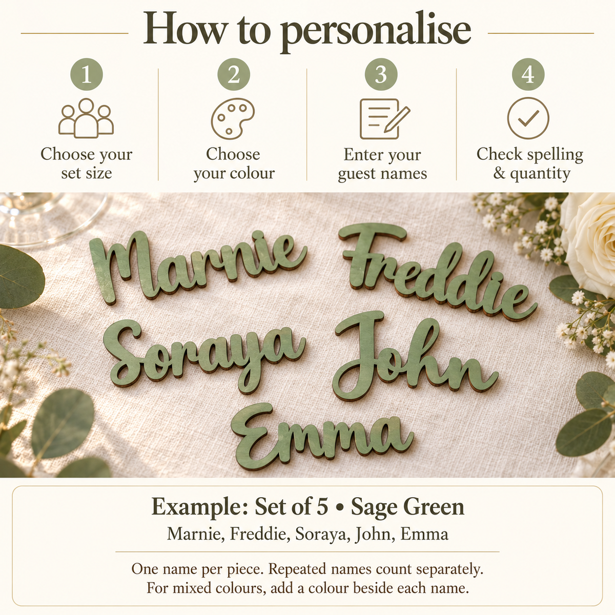 Four-step personalised wedding place card ordering guide with five Sage Green guest names