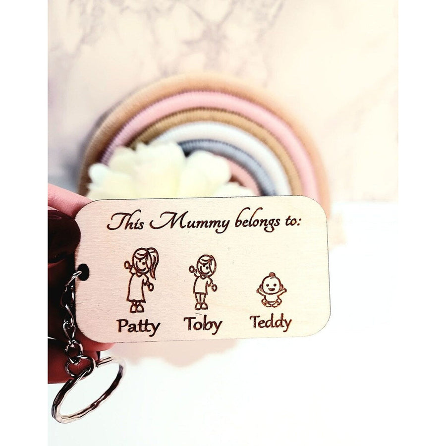 This Mummy Belongs To Keyring